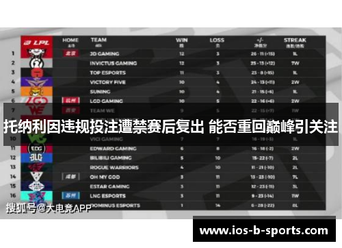 托纳利因违规投注遭禁赛后复出 能否重回巅峰引关注