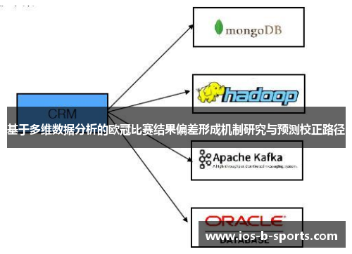 基于多维数据分析的欧冠比赛结果偏差形成机制研究与预测校正路径